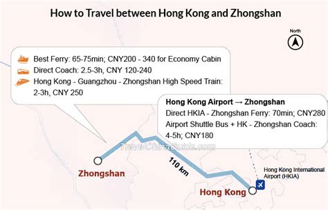 東莞到中山坐車多久：旅途時長與沿途風光的多維度解析